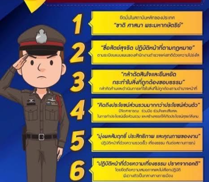 O27 ข้อมูลที่เผยแพร่.pptx (1)