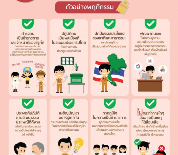 O27 ข้อมูลที่เผยแพร่.pptx (2)