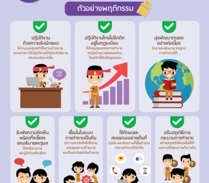 O27 ข้อมูลที่เผยแพร่.pptx (4)