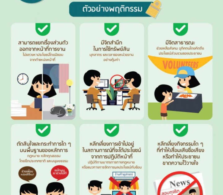 O27 ข้อมูลที่เผยแพร่.pptx (5)