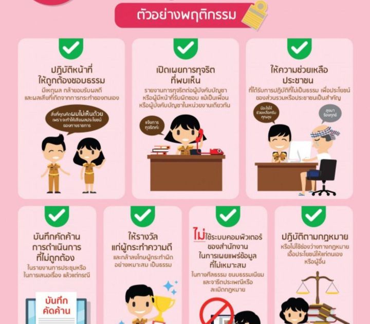 O27 ข้อมูลที่เผยแพร่.pptx (6)