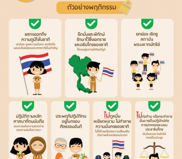 O27 ข้อมูลที่เผยแพร่.pptx (8)