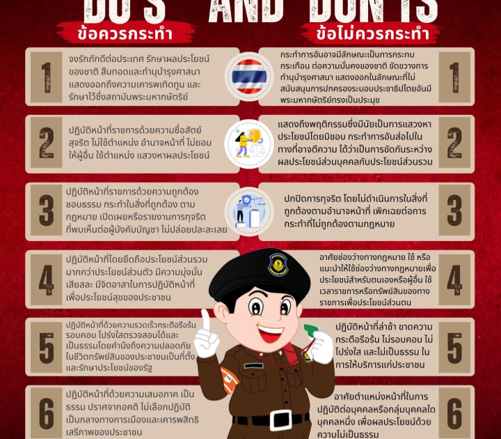 O27 ข้อมูลที่เผยแพร่.pptx